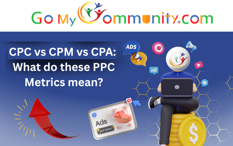 CPC vs CPM vs CPA